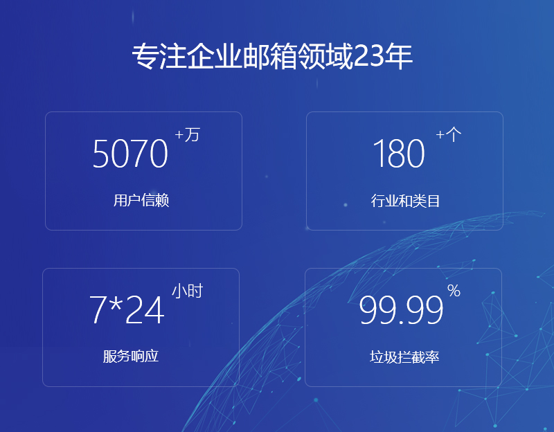 铁门关网易企业邮箱